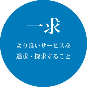 一求： より良いサービスを追求・探求すること
